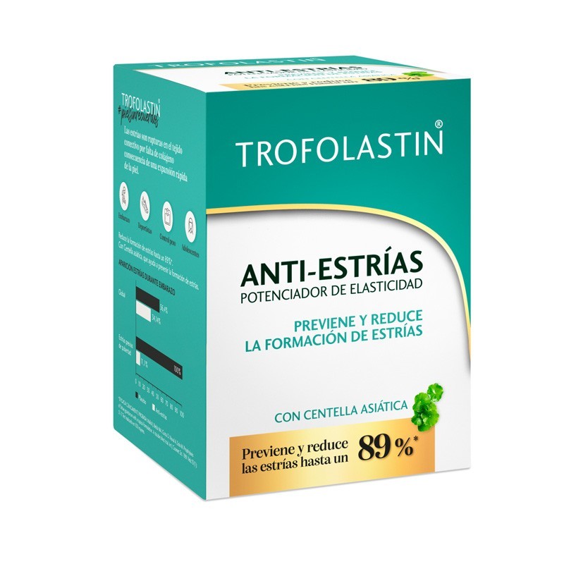 Crema antiestrías 400 ml Trofolastín · Trofolastin · El Corte Inglés